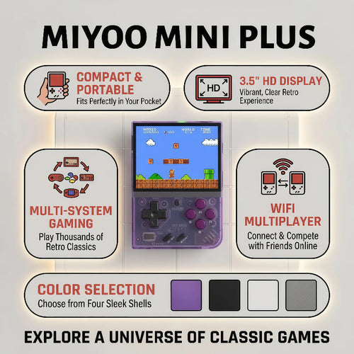 Miyoo Mini Plus