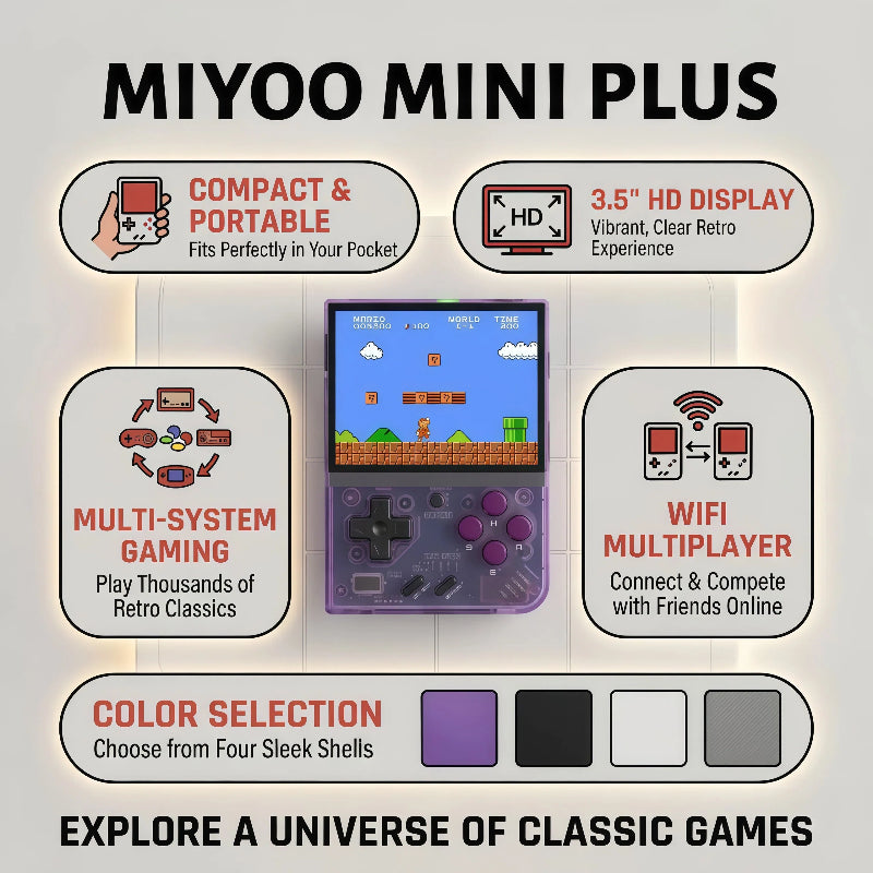 Miyoo Mini Plus