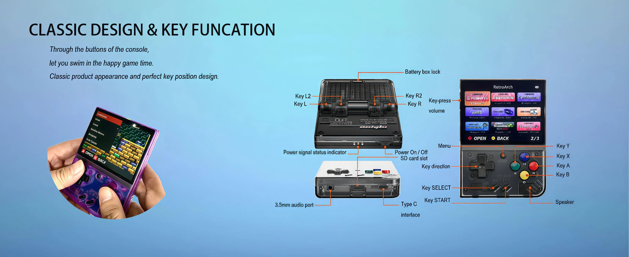miyoo mini plus key funcation
